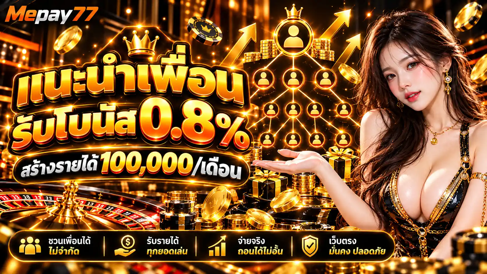 MEPAY77